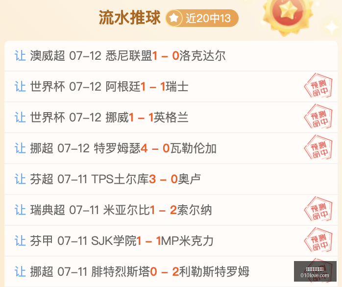 世界杯买球,下注,世界杯买球下注,世界杯买球下注,足球投注,世界杯竞猜,体育博彩,线上下注,世界杯投注攻略,世界杯投注网站,下注技巧,世界杯赔率,足球赛事分析