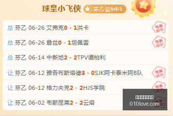 世界杯买球,下注,世界杯买球下注,世界杯买球下注,足球投注,世界杯竞猜,体育博彩,线上下注,世界杯投注攻略,世界杯投注网站,下注技巧,世界杯赔率,足球赛事分析