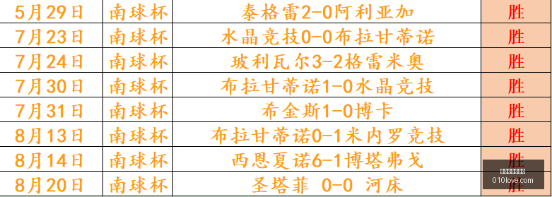 国米忠心恰,尔汗奥卢续,约关键在于,世界杯买球下注,足球投注,世界杯竞猜,体育博彩,线上下注,世界杯投注攻略,世界杯投注网站,下注技巧,世界杯赔率,足球赛事分析